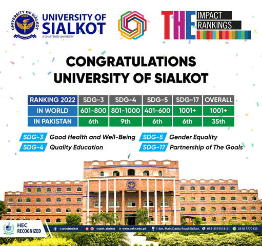 The University of Sialkot ranked 35th in Pakistan Times Higher Education (Impact Ranking) 2022.